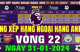 Bảng Xếp Hạng Ngoại Hạng Anh Vòng 23