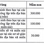 Học Phí Du Học Séc Là Bao Nhiêu Tháng 6 Năm 2024