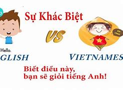 Sự Bằng Nhau Tiếng Anh Là Gì